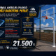 Tek Direkli Basketbol Potası & Akrilik Cam